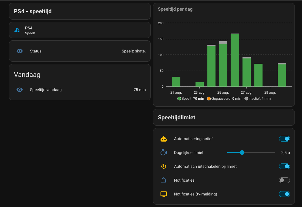 Dashboard met de console status, totale speeltijd en instellingen